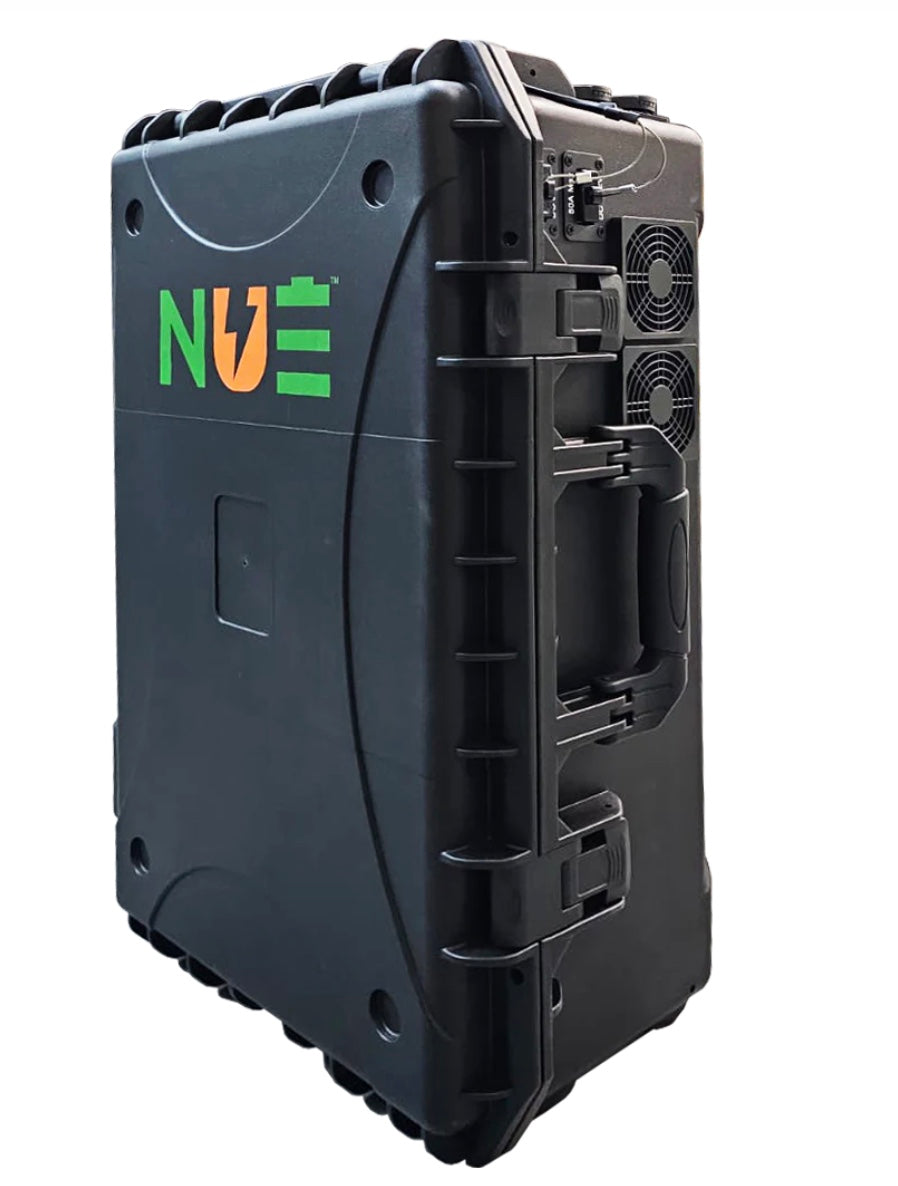 Suncase 3651